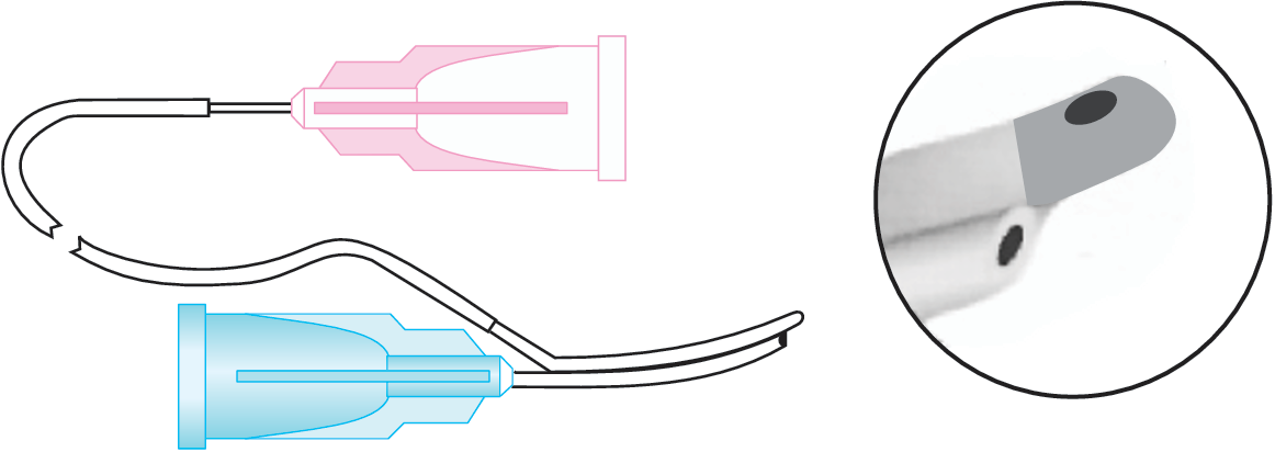 I & A Cannula (Simcoe Regular)